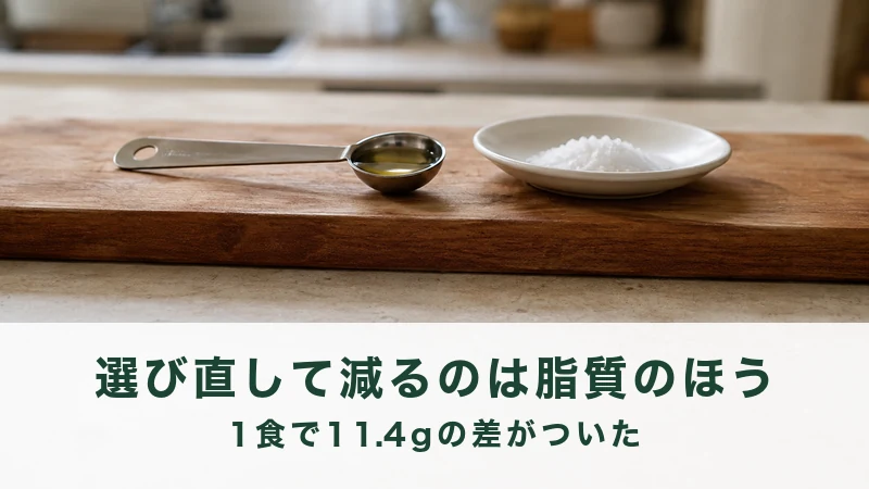 計量スプーンにすくった油と小皿に出した白い塩