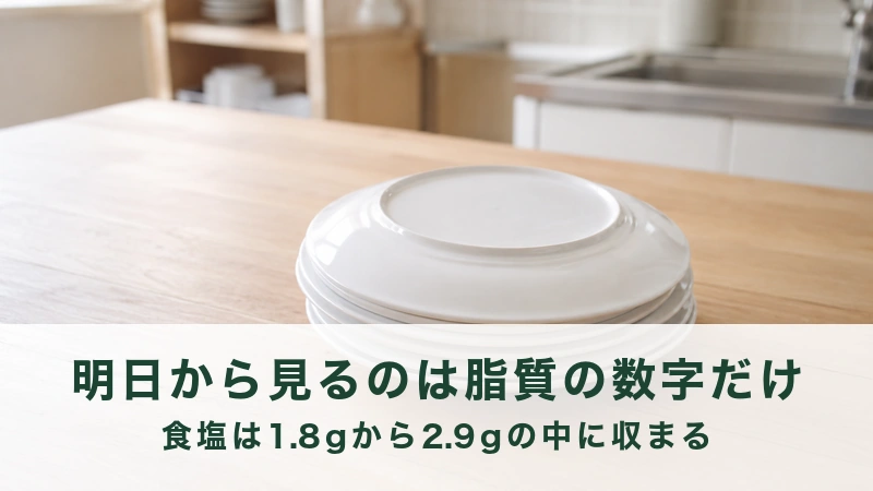 明るい台所の作業台に伏せて重ねられた白い平皿
