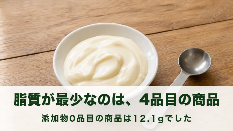テーブルに白いソースの小皿と金属の計量スプーンを置いた場面