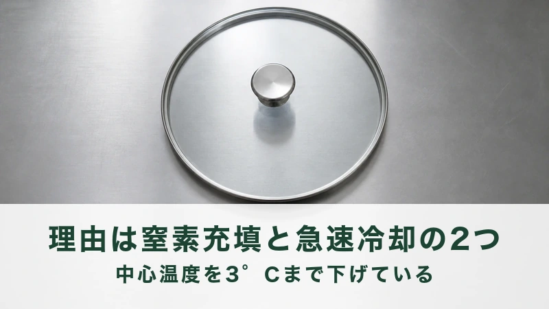 銀色の台にガラスのふたが一枚だけ置かれる