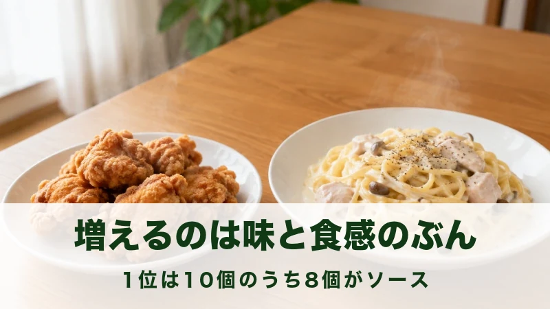 皿にのった揚げ物とソースのパスタ。味を作る工程が多い料理