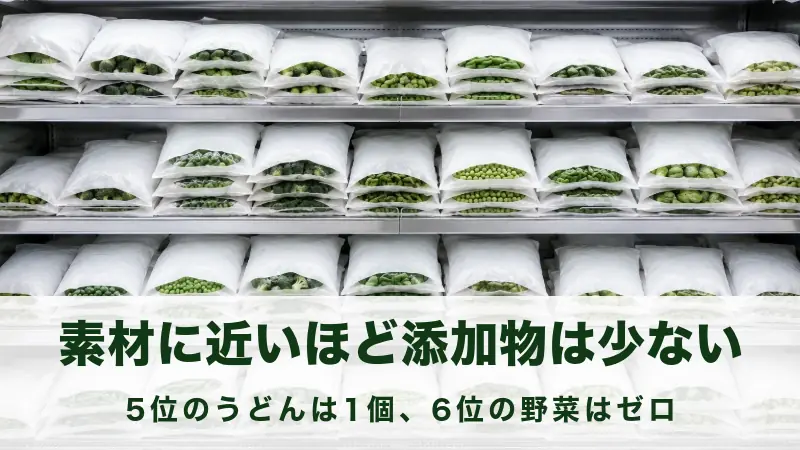 スーパーの冷凍野菜コーナーに並ぶ袋入りの緑の野菜
