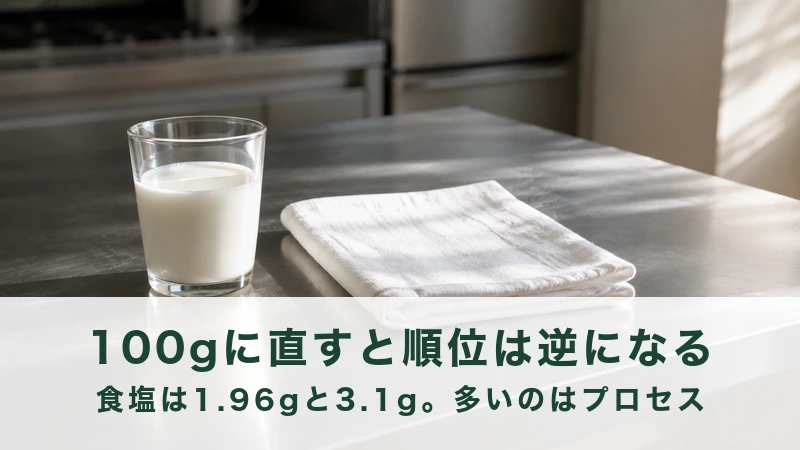 ステンレスの作業台に牛乳の入ったコップと白い布が置かれている