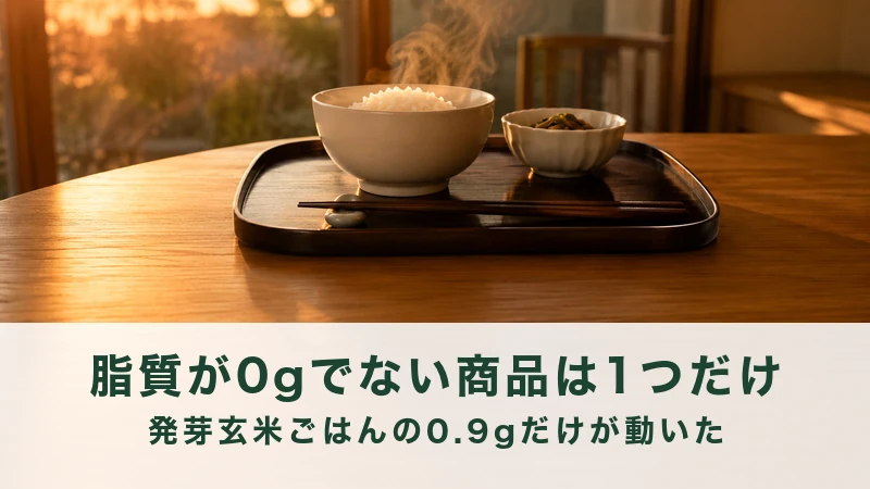 白い容器の底のラベルを指でなぞって読む手元
