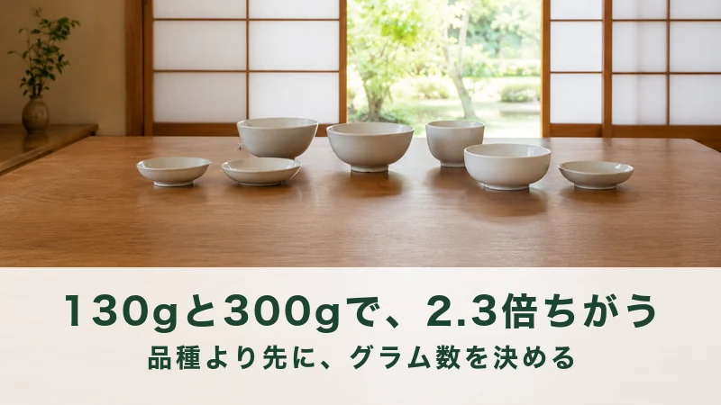 買い物かごに白い容器入りのごはんを入れる手元