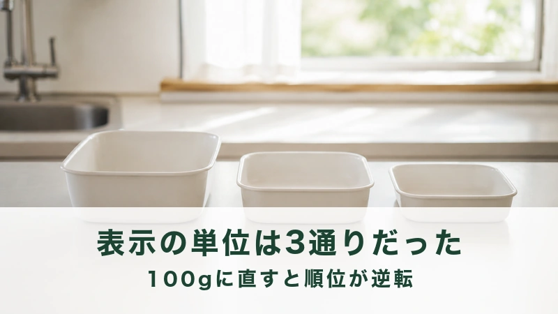 台所の調理台に大きさのちがう白い保存容器が三つ並んでいる