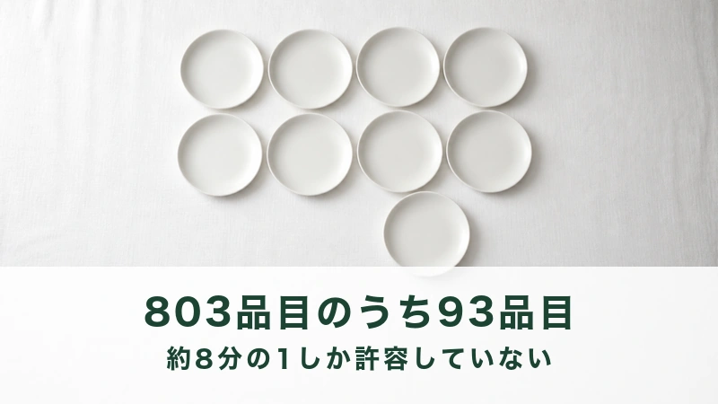 白い布の上に三角形に並べた9枚の白い小皿