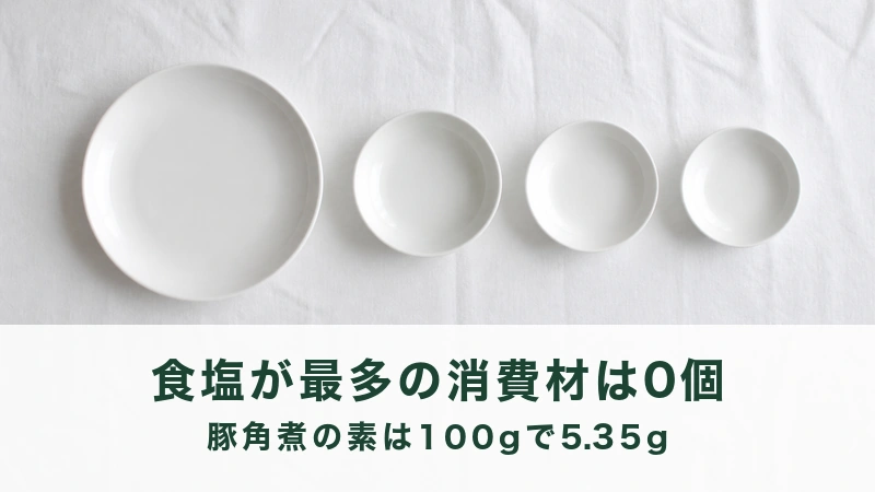 白い布の上に大きい順に並ぶ1枚の皿と3つの器