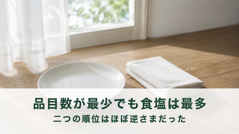 午後の窓辺に置かれた空の白い皿と折りたたまれたふきん