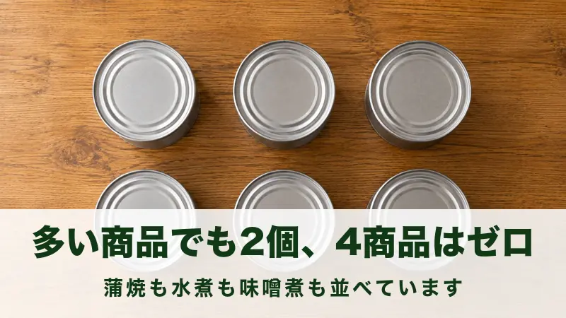 木のテーブルに無地の丸い缶詰をいくつも並べた俯瞰