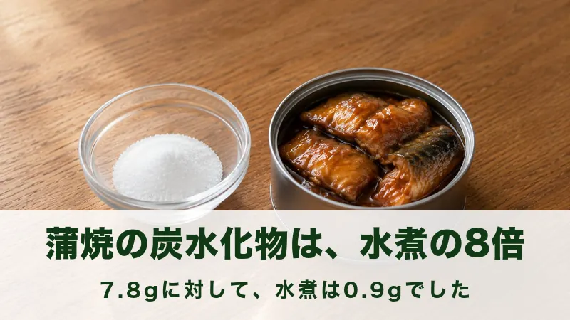 小鍋で煮詰まった甘辛いタレと、小皿に取り分けた砂糖