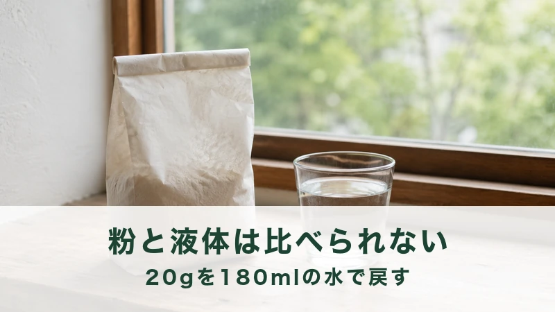 窓辺の木の台に置かれた白い紙袋と、水の入った透明なコップ