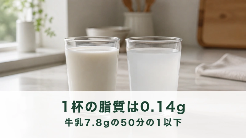 調理台に並んだ、牛乳の入ったコップと白く濁った水の入ったコップ
