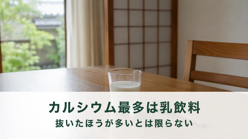 朝の食卓に置かれた、白い液体の入ったガラスのコップがひとつ