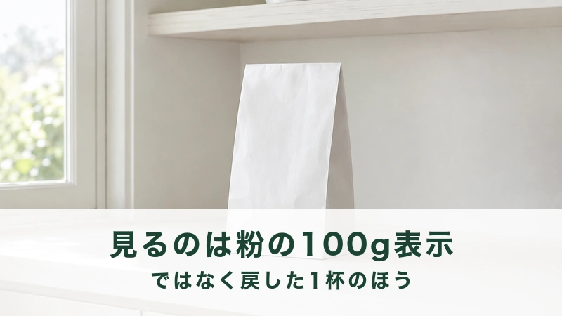 明るい台所の白い調理台に立てて置かれた、口を閉じた白い紙袋がひとつ