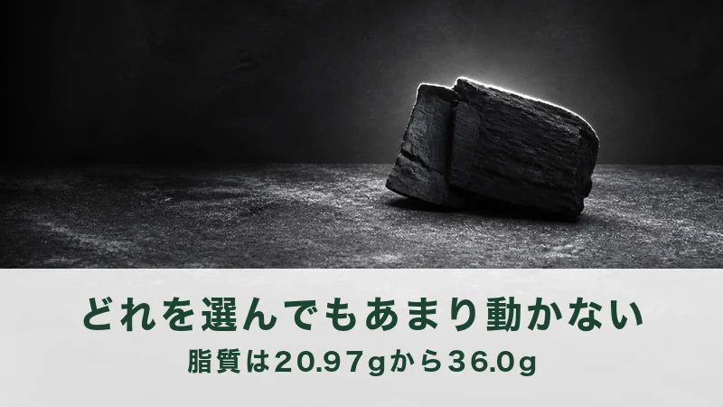 暗い背景に、黒炭のかたまりが1つ浮かび上がる