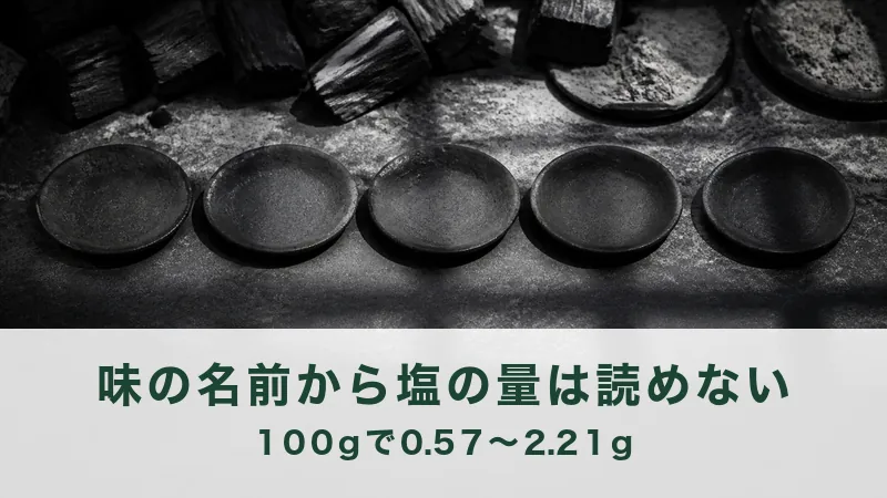 炭のそばに、黒い浅い小皿が5枚一列に並ぶ