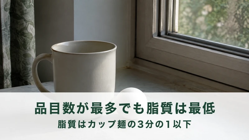 窓辺の台に置かれた白いマグカップとゆで卵がひとつ