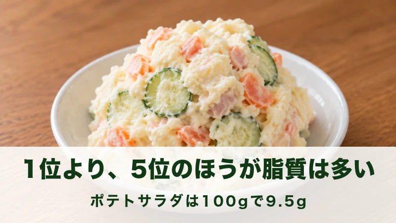 白い器に山盛りにしたポテトサラダのアップ