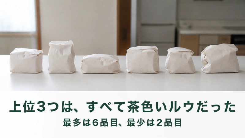 白い台に横一列で並ぶ六つの小さな紙の包み