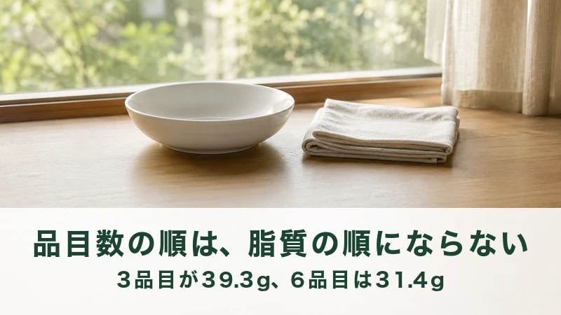 午後の窓辺に置かれた空の深皿とたたんだ布