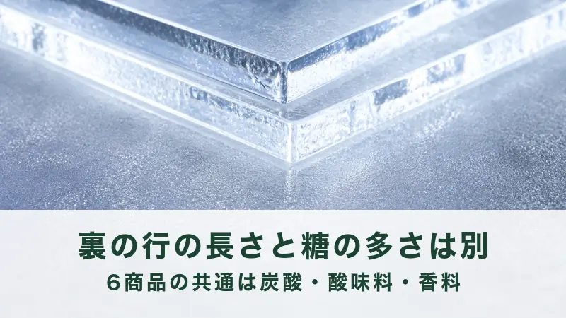 曇った台の上で厚いガラス板の角が二段重なる