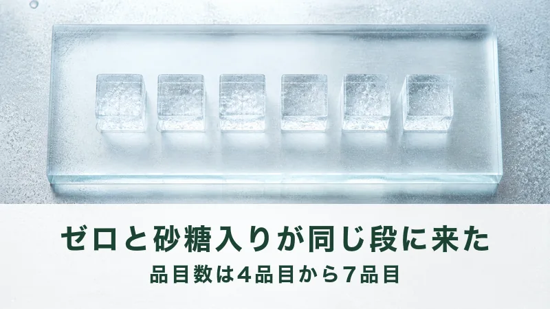透明な板に四角い氷を六つ並べた真上の眺め