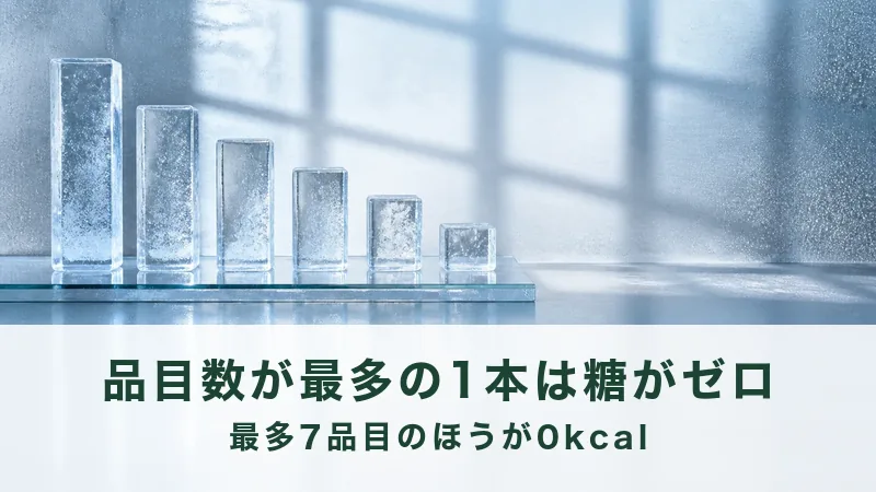 格子の影が落ちる台に氷の柱を高さ順に置く