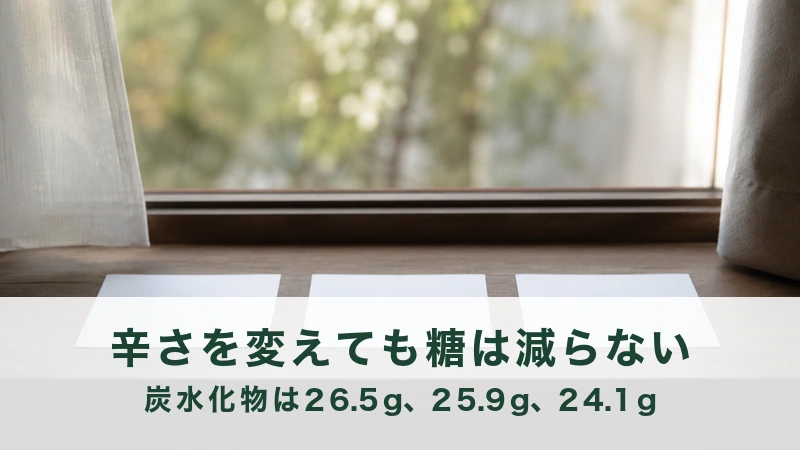 窓辺の木の台に横に並べて置かれた三枚の白い紙