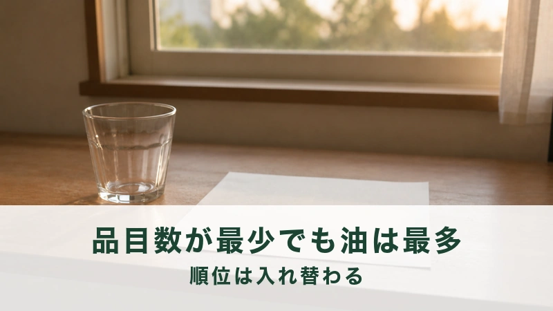 夕方の窓辺の机に置かれた空のガラスコップと一枚の白い紙
