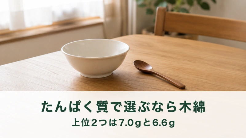 朝の食卓に置かれた白い小鉢と木のさじ