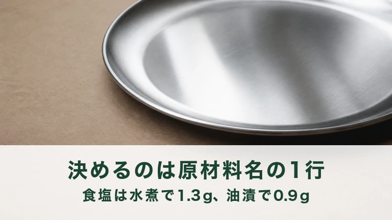 茶色の台に置かれたステンレスの丸皿
