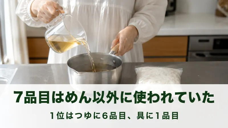 小鍋にだしつゆを注いでいる手元と無地の白い袋