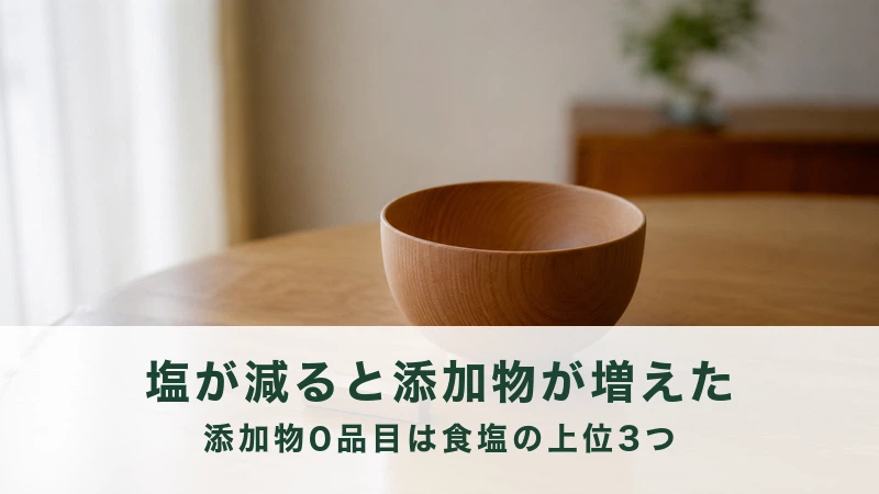 昼の食卓に置かれた汁椀と木の箸置き