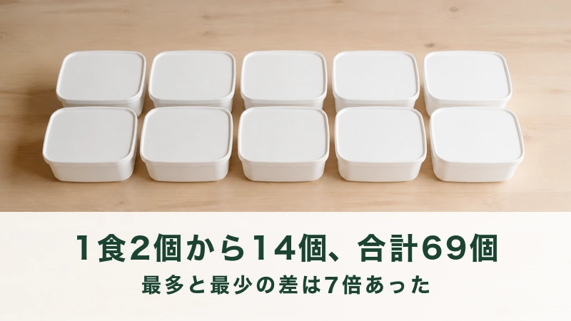 木の台に五つずつ二列で並ぶ白い保存容器十個