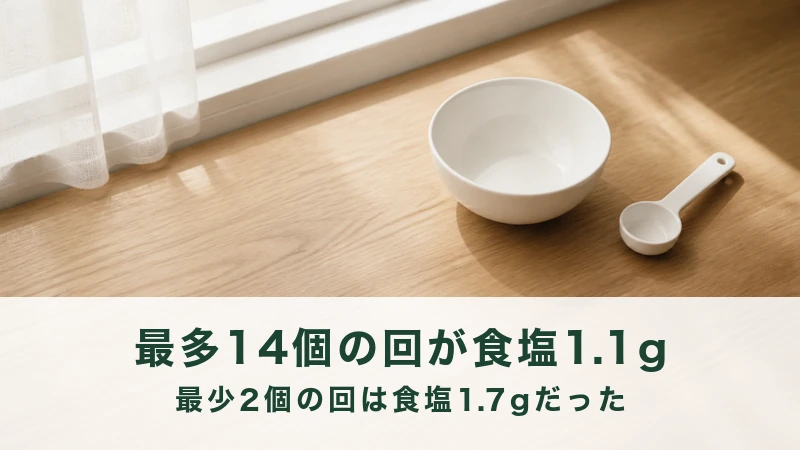 窓辺の木のテーブルに置いた空の器と計量スプーン