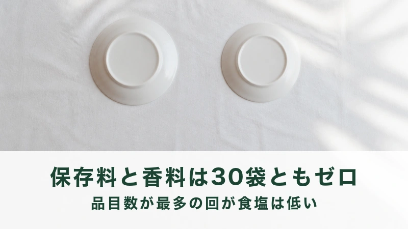 白い布の上に少し離して伏せた白い皿が二枚
