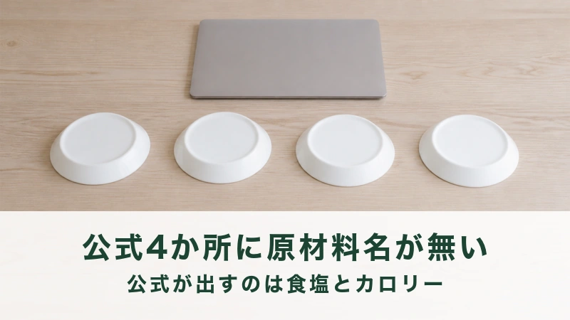 木の机に閉じたノートパソコンと伏せた白い皿が四枚