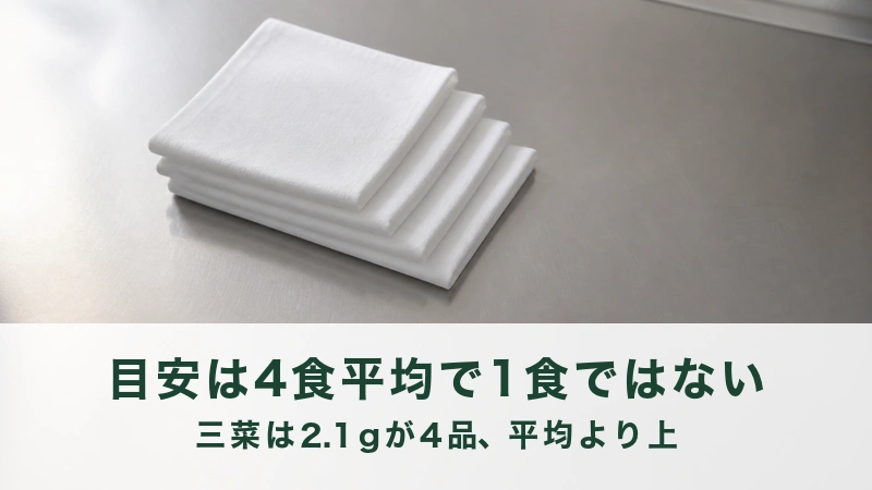 ステンレスの台にたたんだ白い布巾が四枚重なる場面