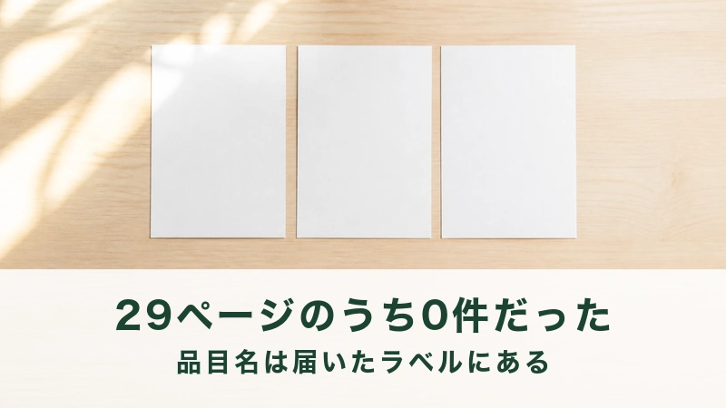 木の机に横に並べて置かれた3枚の白い紙