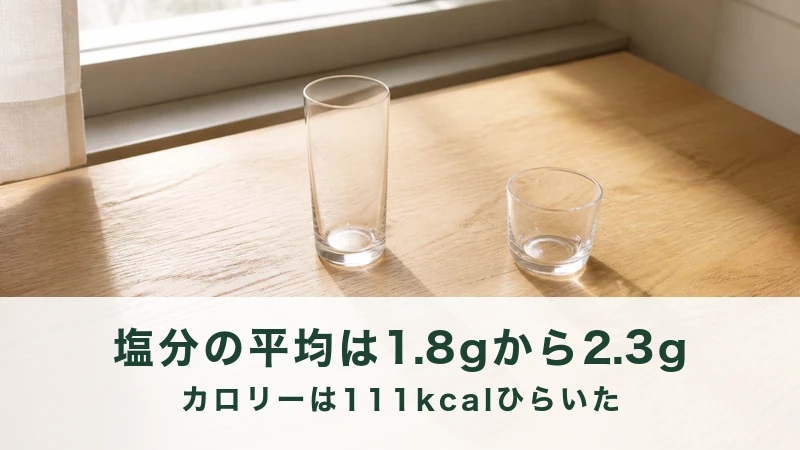 窓辺の木の机に置かれた背の高いグラスと小さなグラス