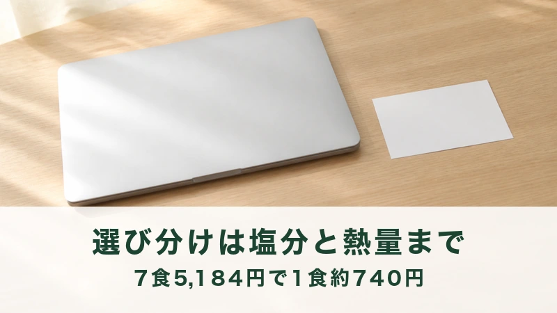 木の机に置かれたノートパソコンと白いカード