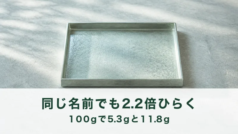 白い石の台に浅い金属の角盆と葉の影