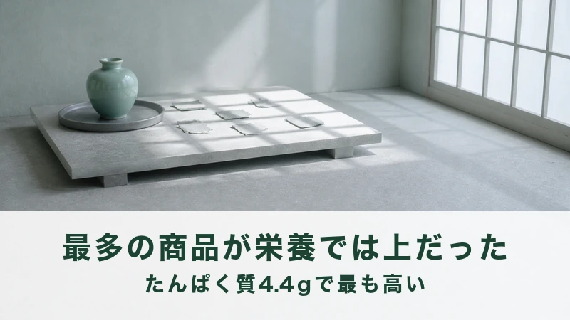 窓のある部屋の低い台に緑の壺と小皿