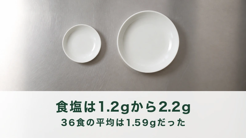 台に並んだ大きさの違う空の白い器がふたつ