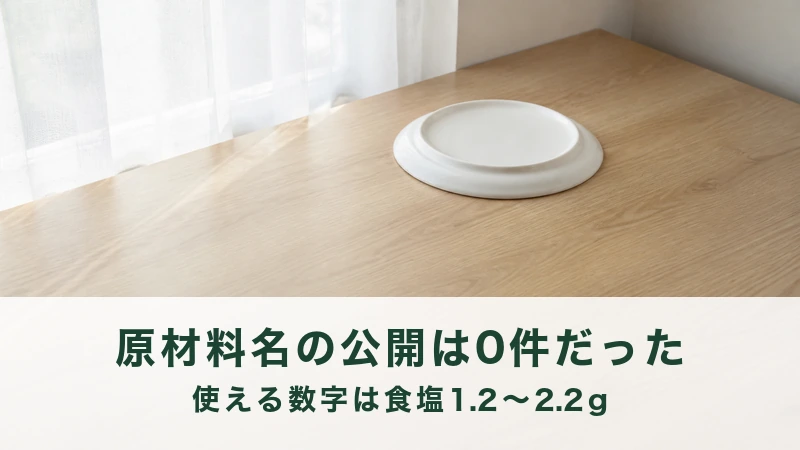 朝の光が差す木のテーブルに伏せた白い皿一枚