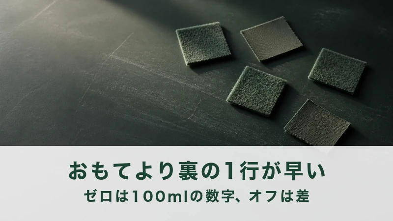 深緑の面に四角い布地の小片を五枚散らした