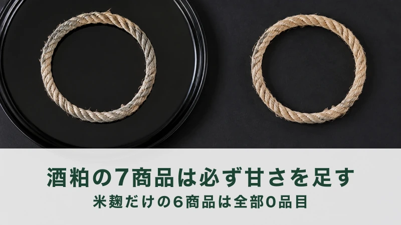 黒い盆の上と黒い台の上に、麻縄で作った輪が大小2つ置かれている