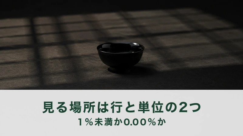 障子の格子の影が落ちる黒い台に、黒い小さな椀がひとつ置かれている