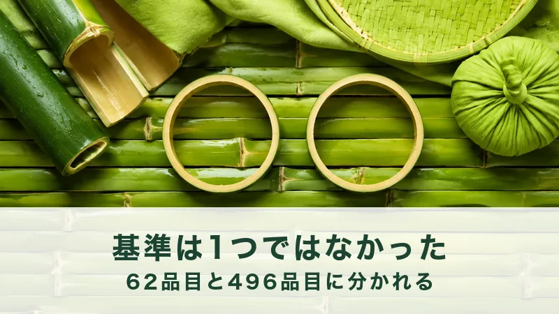 青竹を並べた面に、竹の輪切りが2つ立ち、緑の布と平ざるが添えてある
